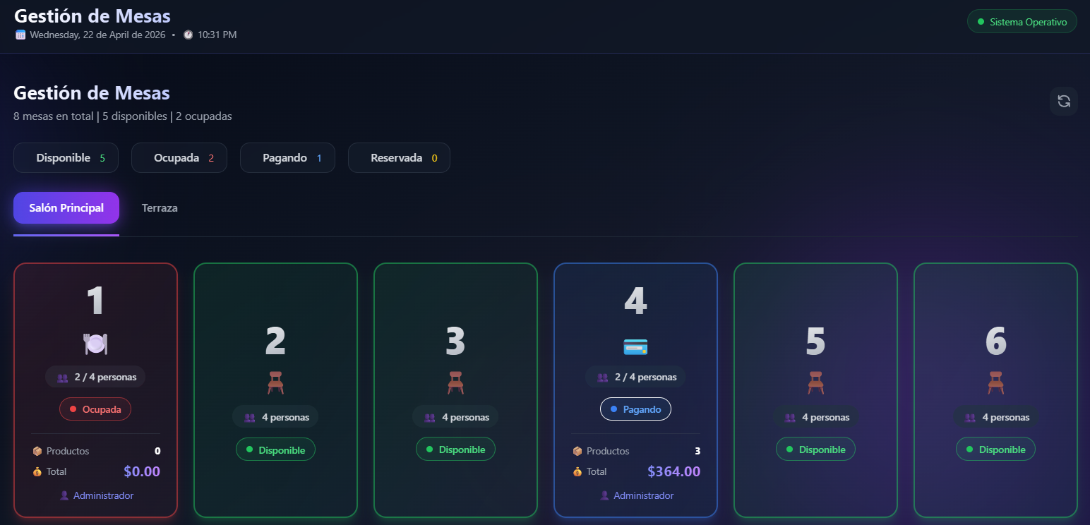 OrderlAi — Interfaz del sistema